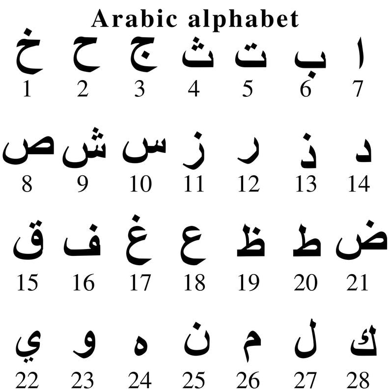 Custom Arabic Letter Necklace
